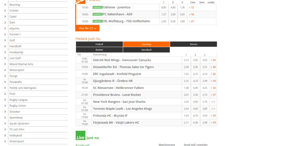 Betsson Politik Odds