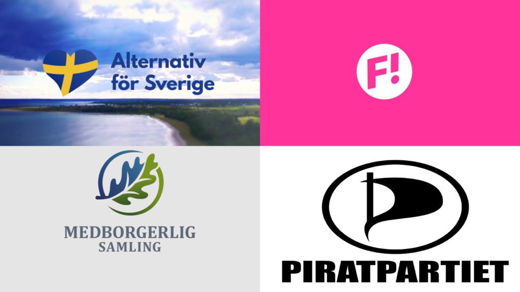 Betsson Alternativ För Sverige Feministiskt Initiativ Medborgerlig Samling Piratpartiet