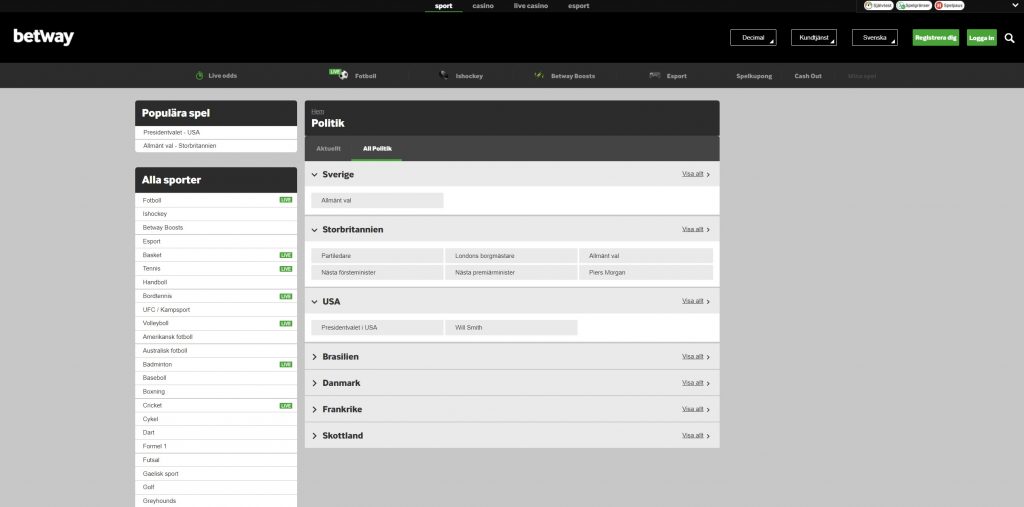 Betway Odds Politik